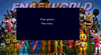 fnaf world update 2 teaser